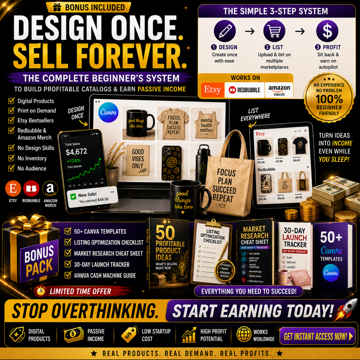 canva machine product
